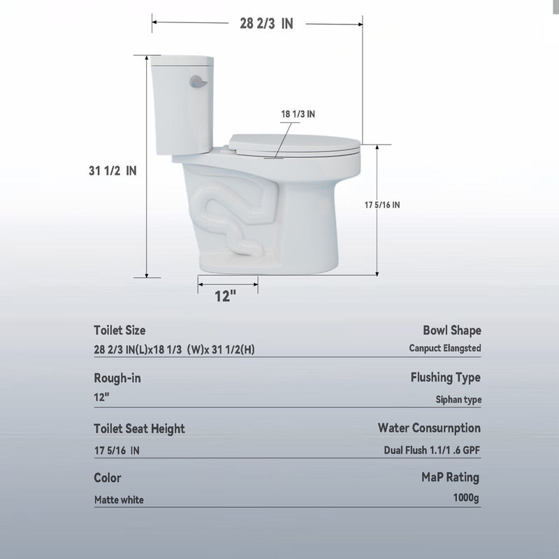 Gloss 2 Piece Toilet With 1.28 Gpf Tornado Flush, Rimless Bowl, Soft Closing Seat - Gloss White